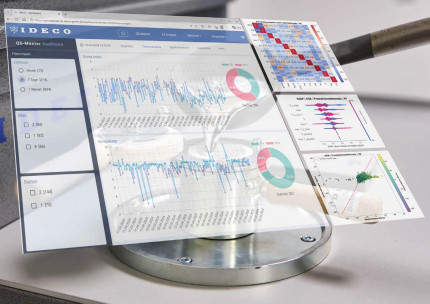 KI-Entwicklung - Adaptive Optimierung der Kornfeinung und Veredelung