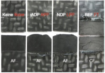 Simulation and adhesive bonding of continuous fibre reinforced thermoplastics