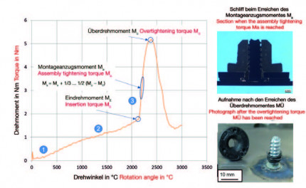 Joining_Plastics_E_Paper_01_2025