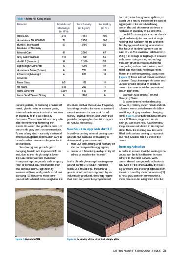 Issue 2-3 (2025) Page 25