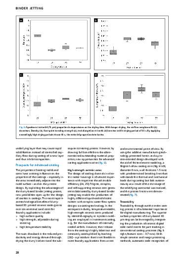 Issue 4 (2024) Page 28