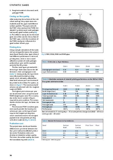 Issue 4 (2024) Page 34