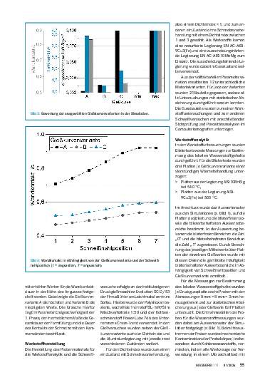 Ausgabe 01 (2024) Seite 55