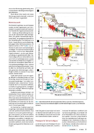 Ausgabe 01 (2025) Seite 31