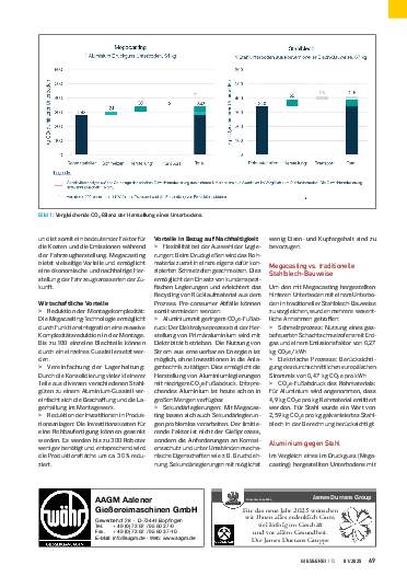 Ausgabe 01 (2025) Seite 49