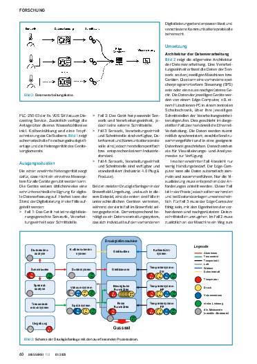 Ausgabe 01 (2025) Seite 60