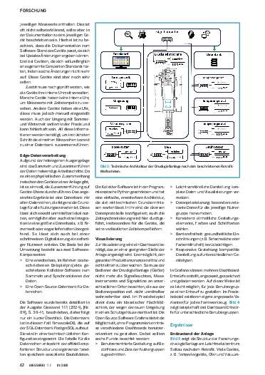 Ausgabe 01 (2025) Seite 62