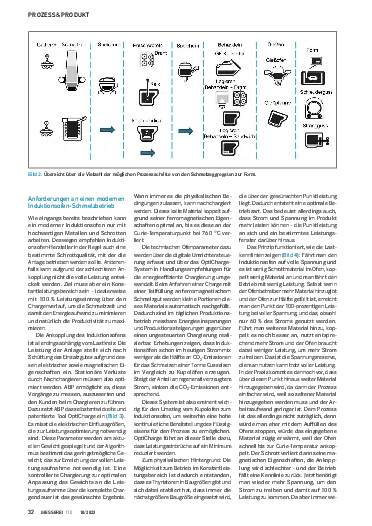 Ausgabe 10 (2023) Seite 32