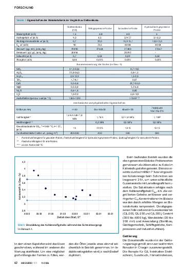 Ausgabe 11 (2024) Seite 42