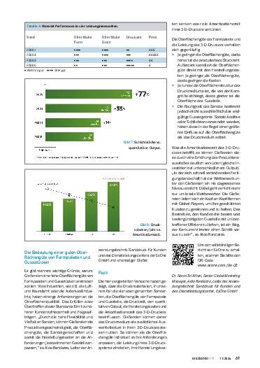 Ausgabe 11 (2024) Seite 69