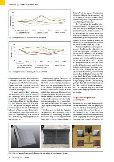 Ausgabe 11 (2025) Seite 24