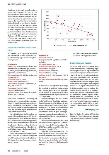 Ausgabe 11 (2025) Seite 60