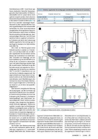 Ausgabe 12 (2023) Seite 63