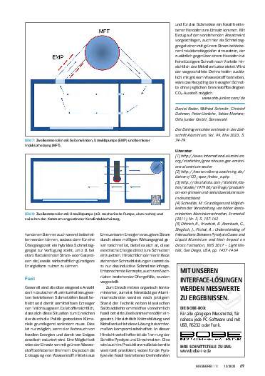 Ausgabe 12 (2023) Seite 69