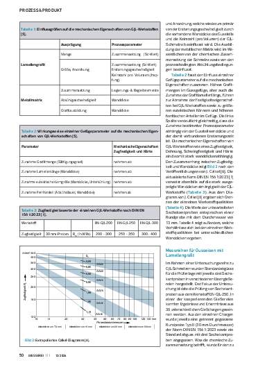 Ausgabe 12 (2024) Seite 50