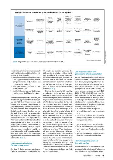 Ausgabe 12 (2024) Seite 65