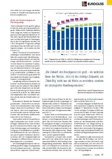 Ausgabe 12 (2025) Seite 27