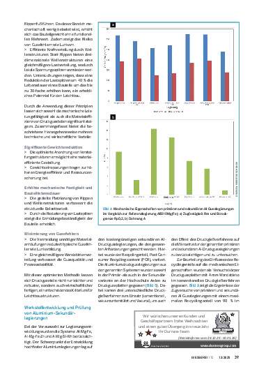 Ausgabe 12 (2025) Seite 39