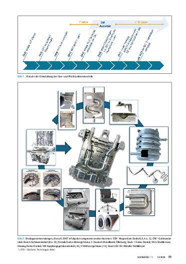 Ausgabe 12 (2025) Seite 55