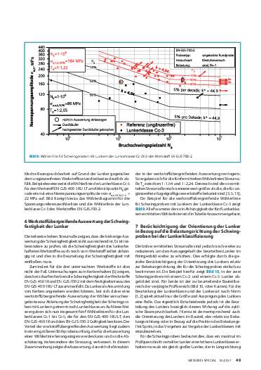 Ausgabe 01 (GIESSEREI-SPECIAL-2017) Seite 47