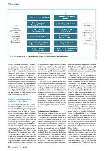 Ausgabe 02 (2025) Seite 30