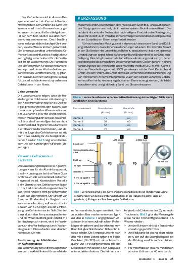 Ausgabe 02 (2025) Seite 35