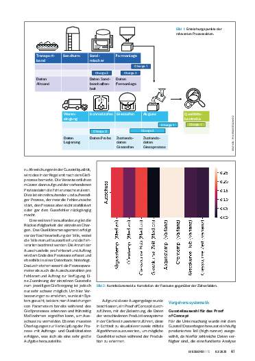 Ausgabe 02 (2025) Seite 41