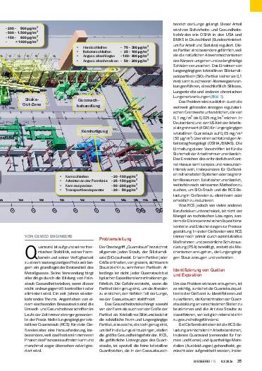 Ausgabe 2 (2026) Seite 35