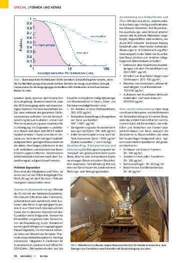 Ausgabe 2 (2026) Seite 36