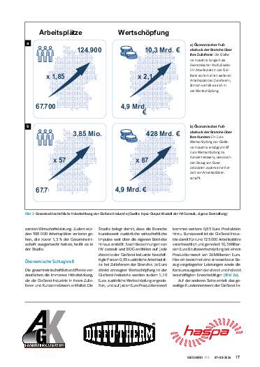 Ausgabe 0708 (2026) Seite 17