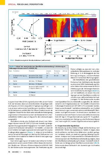 Ausgabe 0708 (2026) Seite 36