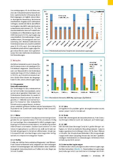 Ausgabe 0708 (2026) Seite 49
