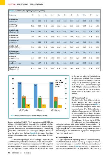 Ausgabe 0708 (2026) Seite 50