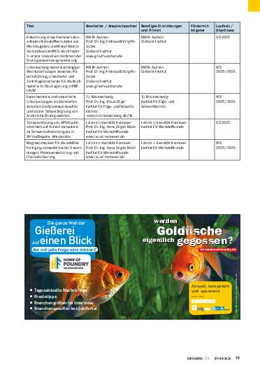 Ausgabe 0708 (2026) Seite 79