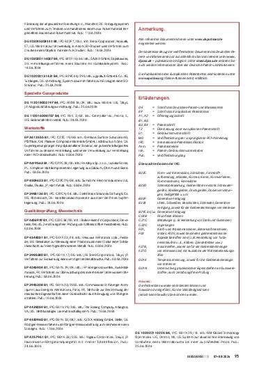 Ausgabe 0708 (2026) Seite 95