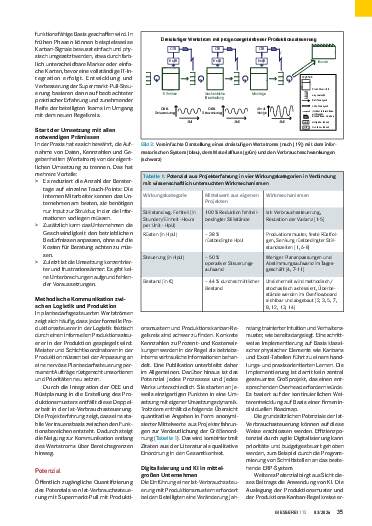 Ausgabe 3 (2026) Seite 35