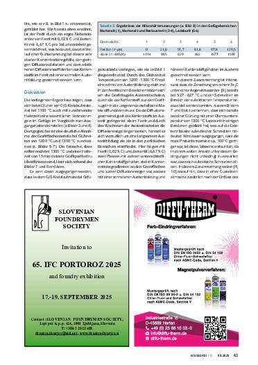 Ausgabe 05 (2025) Seite 43