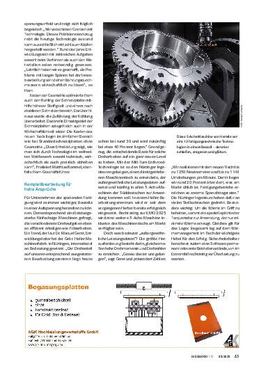 Ausgabe 05 (2025) Seite 63