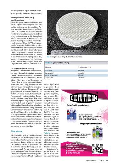 Ausgabe 5 (2026) Seite 35