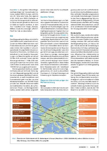 Ausgabe 06 (2025) Seite 21