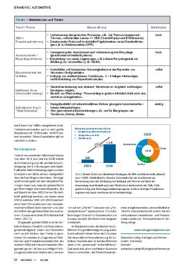 Ausgabe 06 (2025) Seite 22