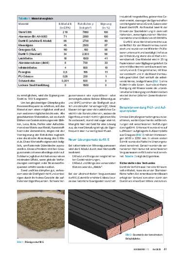 Ausgabe 06 (2025) Seite 61
