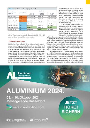 Ausgabe 07+08 (2024) Seite 33