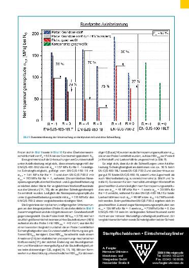 Ausgabe 07+08 (2024) Seite 41