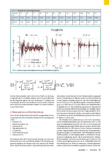 Ausgabe 07+08 (2024) Seite 53