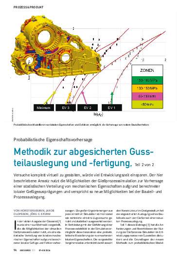 Ausgabe 07+08 (2024) Seite 94