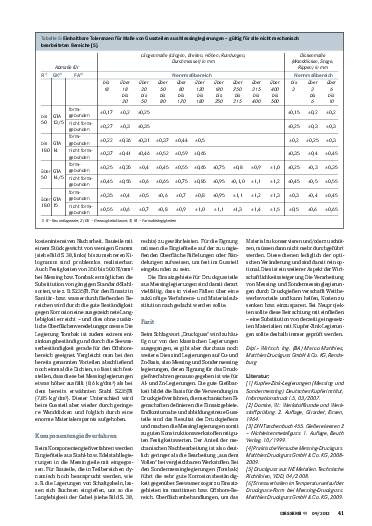 Ausgabe 9 (2012) Seite 41