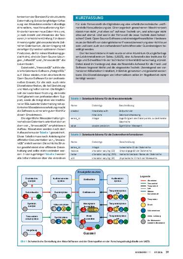 Ausgabe 09 (2024) Seite 39