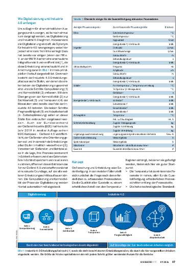 Ausgabe 09 (2024) Seite 49