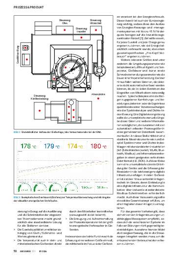 Ausgabe 09 (2024) Seite 50